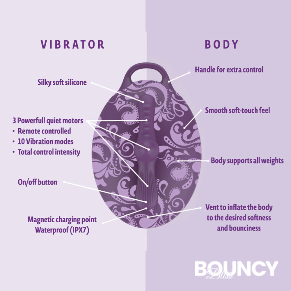 Bouncy Bliss Classic Sit-On Vibrator with Rechargeable Remote Control 8 Bouncy Bliss Classic Sit-On Vibrator with Rechargeable Remote Control - Image 7