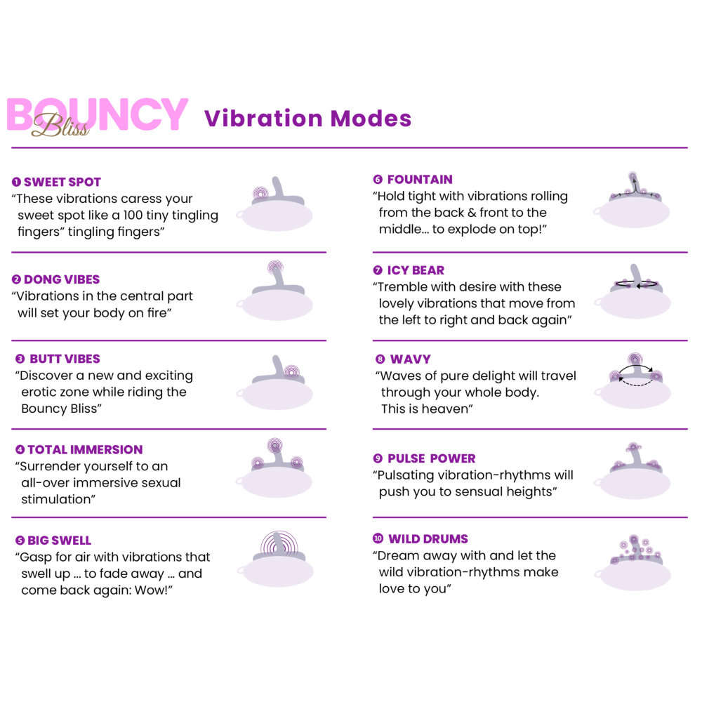Bouncy Bliss Classic Sit-On Vibrator with Rechargeable Remote Control 9 Bouncy Bliss Classic Sit-On Vibrator with Rechargeable Remote Control - Image 8