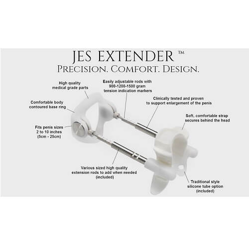 Jes-Extender Original Standard Comfort 11 Jes-Extender Original Standard Comfort - Image 10