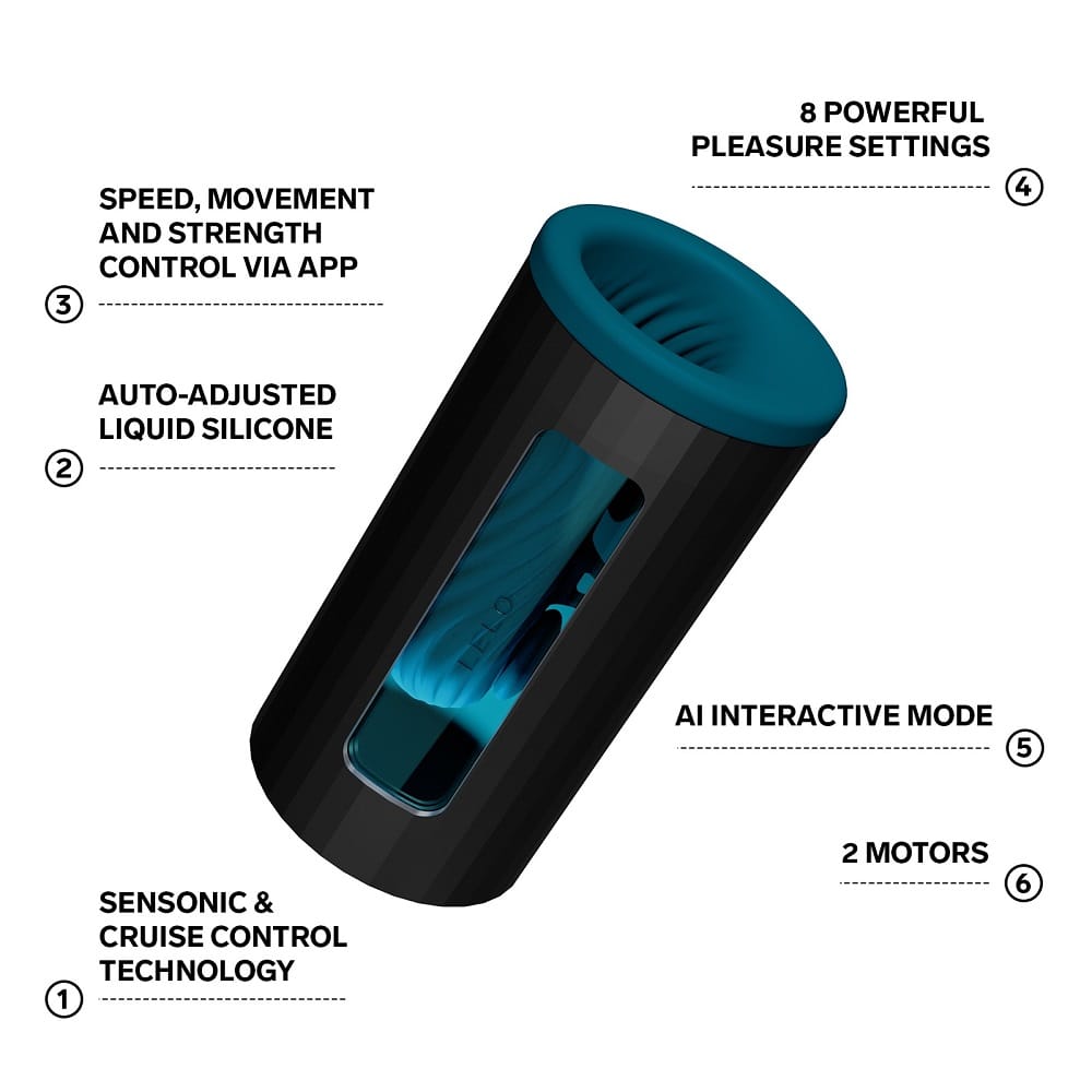 LELO F1S V3 AI Interactive Male Masturbator Blue 10 LELO F1S V3 AI Interactive Male Masturbator Blue - Image 9