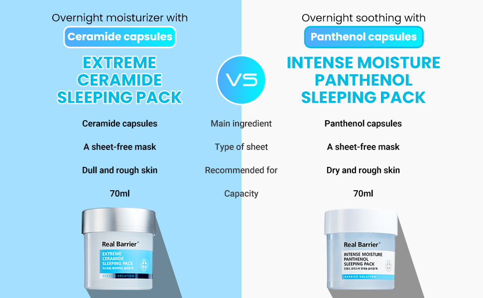 Realbarrier - Intense Moisture Panthenol Sleeping Pack, 70ml 10 Realbarrier - Intense Moisture Panthenol Sleeping Pack, 70ml - Image 9