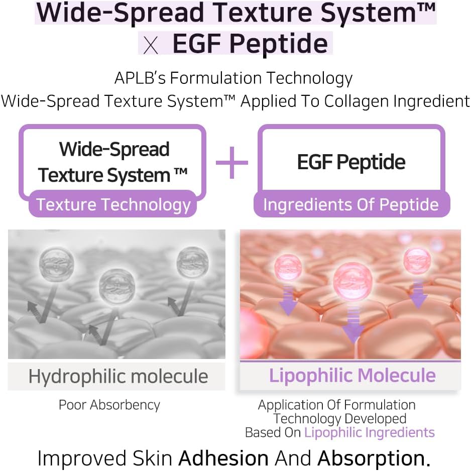 APLB - Collagen EGF Peptide Facial Cream, 55ml 5 APLB - Collagen EGF Peptide Facial Cream, 55ml - Image 4