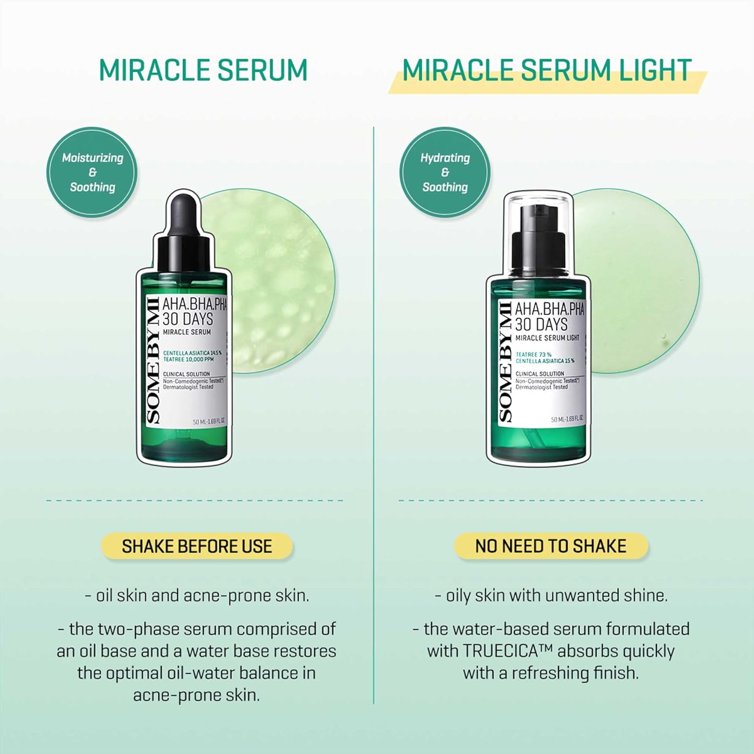 SOME BY MI - AHA-BHA-PHA 30 Days Miracle Serum Light, 50ml 6 SOME BY MI - AHA-BHA-PHA 30 Days Miracle Serum Light, 50ml - Image 5